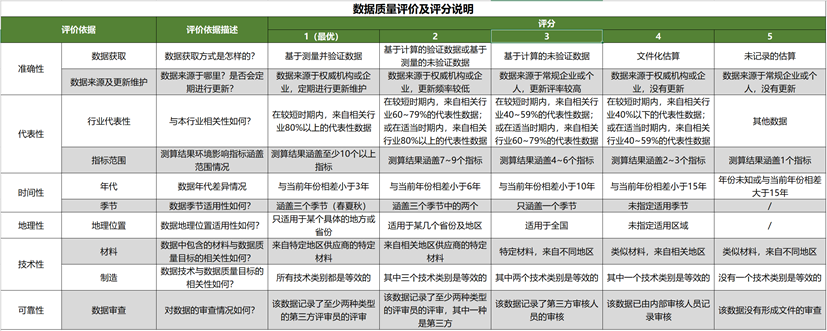 de38d110be132b2bf06b085f2885c825.png
